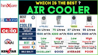 🌬️ Best Air Cooler 2024 in India Bajaj vs Crompton vs Symphony vs Havells  Top Picks [upl. by Nilesoj]