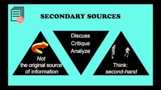 Primary Secondary amp Tertiary Sources in the Health Sciences [upl. by Amann]