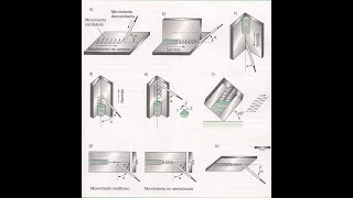 TÉCNICAS BÁSICAS PARA SOLDAR CON ELECTRODOS [upl. by Yellat]