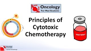 Principles of Cytotoxic Chemotherapy [upl. by Tonl]