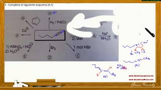 Reacciones de alquinos completar esquema [upl. by Toomay]