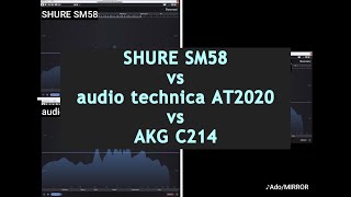 SHURE SM58 vs audio technica AT2020 vs AKG C214 [upl. by Ingelbert]