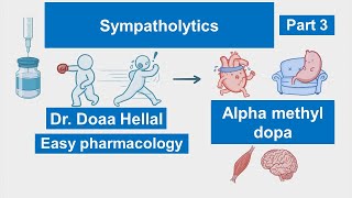 Alpha methyl dopa Centrally acting sympatholytics part 3 [upl. by Nosdrahcir]