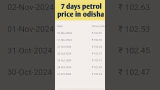 Petrol price in Odisha Today petrolprice shorts petrol price news today [upl. by Morgen]