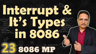 Interrupts in 8086 Microprocessor Types and Functions Explained [upl. by Gnous]