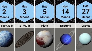 Comparison Which space objects have how many moons [upl. by Hackett166]