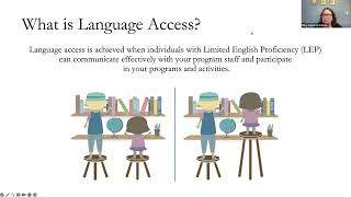 Language Access Fundamentals Part 1 Presentation [upl. by Ellekcir310]