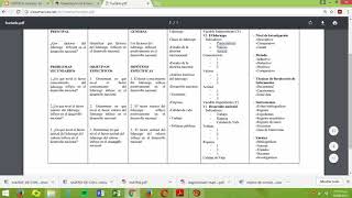 SOBRE MATRIZ DE CONSISTENCIA MARCO PAREDES SETIEMBRE 2017 [upl. by Zielsdorf330]