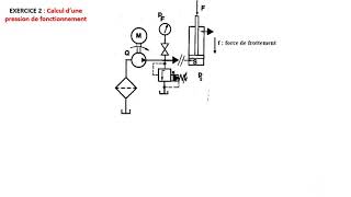 Exercice en hydraulique [upl. by Ledif511]