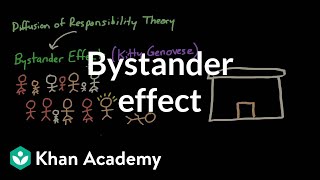 Bystander effect  Behavior  MCAT  Khan Academy [upl. by Januarius]