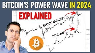 Why This Bitcoin Move Will Shock Everyone in 2024  Robert Prechter [upl. by Gualtiero]