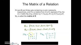 Chapter 4 Relations amp Digraphs Part1 [upl. by Marvel]