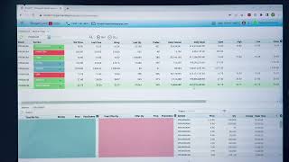 HOW TO TRADE NIGERIAN STOCKS ONLINE MORGAN CAPITAL PLATFORM  PT 1 [upl. by Thornton]