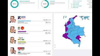 Resultados de las elecciones presidenciales de Colombia 2018 – primera vuelta  Noticias Caracol [upl. by Oluap]