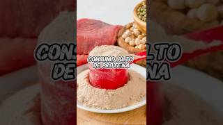 Comer muita proteína nutrition diet loseweight [upl. by Ellinehc]