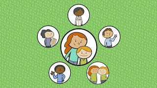 Family Support Professionals at DDBP  Cincinnati Childrens [upl. by Conyers]