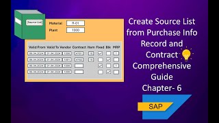 How to Create a Source List from Purchase Info Record and Contract in SAP StepbyStep Tutorial [upl. by Okorih]