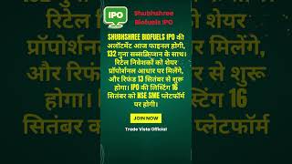 Shubhshree Biofuels IPO Allotment Today  132x Subscription  NSE SME Listing ipo ipo2024 [upl. by Enneicul280]