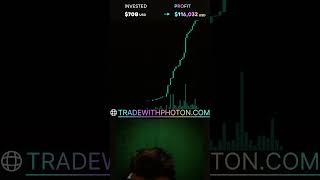 Make the most of every trade with powerful toolsphoton crypto futureofmoney cryptoinvestor [upl. by Lucilia]