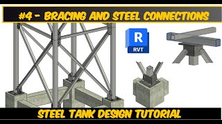 Revit 2024 Ultimate Guide to Bracing amp Steel Connections StepbyStep Tutorial [upl. by Desma]