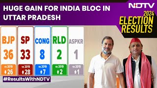 Uttar Pradesh Election Results 2024  Lok Sabha 2024  PM Modi  Rahul Gandhi  NDTV 24x7 LIVE TV [upl. by Mayes]