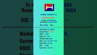 Phoenix Township Ltd share latest news  ExDate 06 DEC 2024  stockmarket shots [upl. by Schatz757]