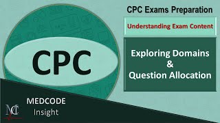 medical coding CPC exam syllabus 2024 [upl. by Ariek]