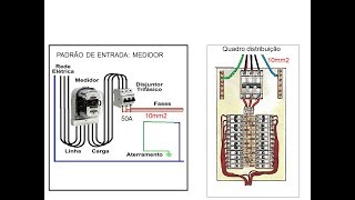 A293 QUAL O VALOR DO DISJUNTOR DO MEDIDOR QUAL O DISJUNTOR DO QUADRO DE ENTRADA DA RESIDÊNCIA [upl. by Ariaes]