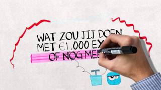 Boekhouden in Excel  voor startende ondernemers [upl. by Rorie415]