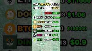 Best Cryptos for 2026 🔥💰 crypto cryptoprediction cryptonews bitcoin btc xrp solana [upl. by Enaitsirk]