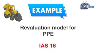 Revaluation model  example under IAS 16 IFRS Kit lecture [upl. by Noffihc]