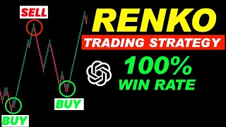 This Simple Strategy Could Make You Rich Renko Trading Revealed [upl. by Dewar150]