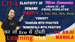 Elasticity of Demand Part1MicroeconomicsEasy Learning tricksChapter 4 [upl. by Alegnave]