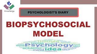 What is Biopsychosocial Model in UrduHindi [upl. by Sheehan]