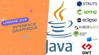 Vidéo 11  Les Interfaces Graphiques en langage JAVA [upl. by Nyladnarb]