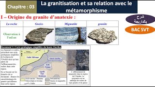 La granitisation et sa relation avec le métamorphisme 2bac svt شرح بالداريجة [upl. by Aratak]