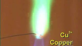 Flame Tests of Metal Ions With Labels [upl. by Col]