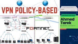 1 VPN Policy Based IPSec SitetoSite FortiGate شرح عربي [upl. by Emma772]