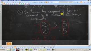 Mínimo común múltiplo de manera óptima UD03 Matemáticas 1º ESO Academia Usero [upl. by Anatolio929]