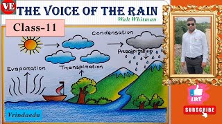 The Voice Of The Rain  Class 11 Poem  Class 11 The Voice Of The Rain [upl. by Dnalor736]