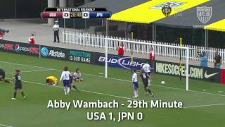 WNT vs Japan Highlights  May 14 2011 [upl. by Gittle]