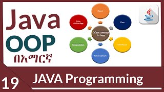 Java OOP concepts  java programming for beginners in Amharic 2022 part19 [upl. by Sremlahc]