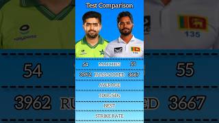 Babar Azam vs Dhananjaya De Silva Test Comparison cricket shorts [upl. by Lemej]