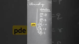 Useful Notations pde mathshorts shortsfeed [upl. by Ulu]