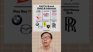 Kasta Brand Mobil di Indonesia [upl. by Masha]