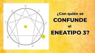 ¿El ENEATIPO 3 puede CONFUNDIRSE con otros eneatipos [upl. by Eirene576]