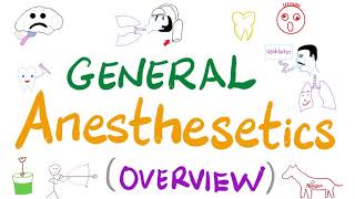 General Anesthetics Overview  Anesthesiology [upl. by Sidras]