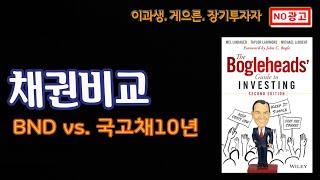 170 국고채 10년 ETF 와 BND 비교 [upl. by Eirrahs673]