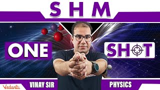 JEE 2024  SHM  One Shot  Class 11  Physics  Vinay Shur Sir [upl. by Kolivas]