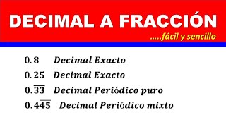 Decimal a Fracción Conversión de un numero Decimal a Fracción Fácil y sencillo [upl. by Imer]